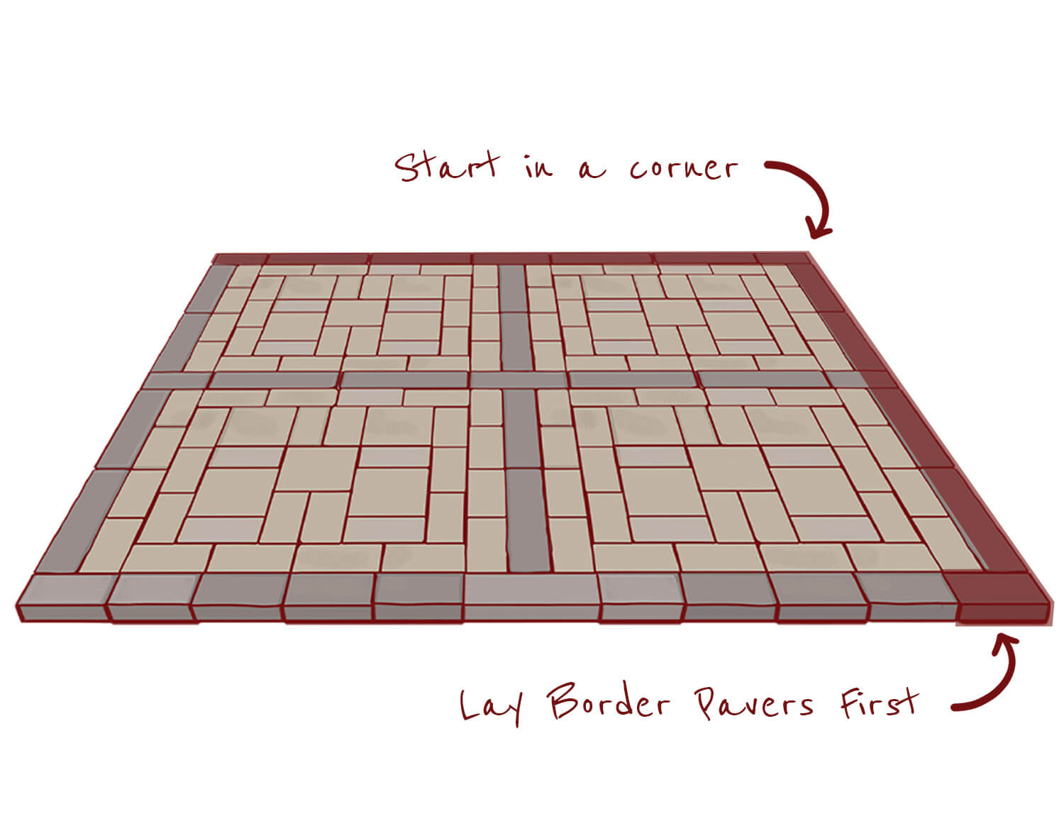 MM Concrete Laying Pavers